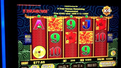 roaring 21 no deposit bonus|Roaring 21 Casino No Deposit Bonus Promo Codes 2023.